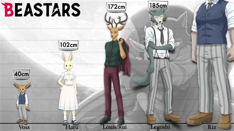 Beastars Alturas E Peso Dos Principais Personagens Do Anime