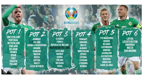 Euro 2020 is being held across 12 cities in 12 countries to mark the 60th anniversary of the tournament. UEFA Euro 2020 draw: team pots revealed | IFA