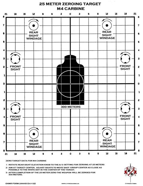 At this distance, it's common to be hitting about an inch or inch and a half low… now, you can use a slight hold over if the target is particularly small, but most of the time practically sized targets at 25 yards are really large… M4 Zeroing Target Printable | Shooting targets, Firearms ...