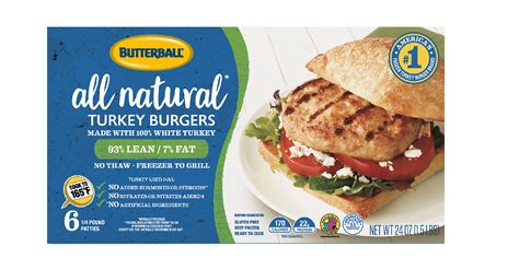 Butterball Turkey Burgers Ubicaciondepersonas Cdmx Gob Mx