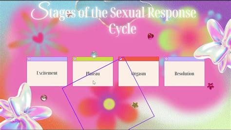 sexual response cycle how sexuality relates to human design youtube