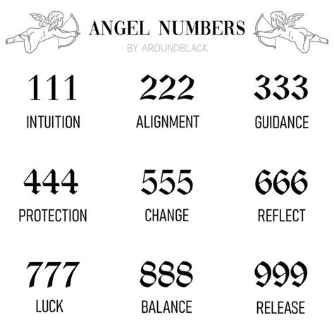 Aggregate 79 Angel Number Tattoo Ideas Best Incdgdbentre