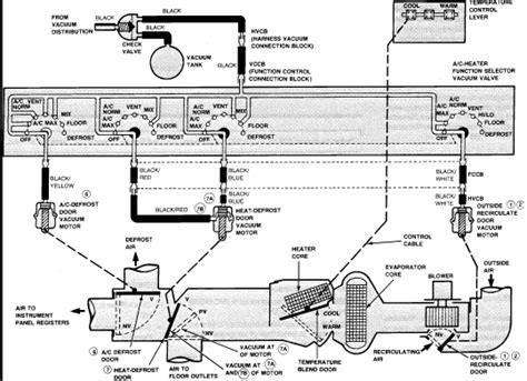 Vacuum Reservoir Location On Gen1 With 25 Hsc Atx Taurus Car Club