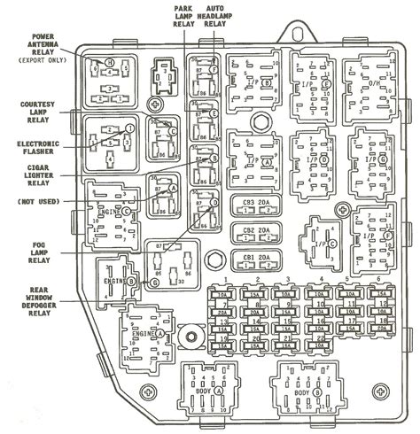 Where did the lights go? 1995 Jeep Grand Cherokee Limited Fuse Box Diagram FULL HD Version Box Diagram - WWW.HOMMEPAGE.FR