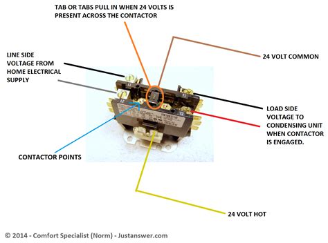 2 Pole Wiring Diagram