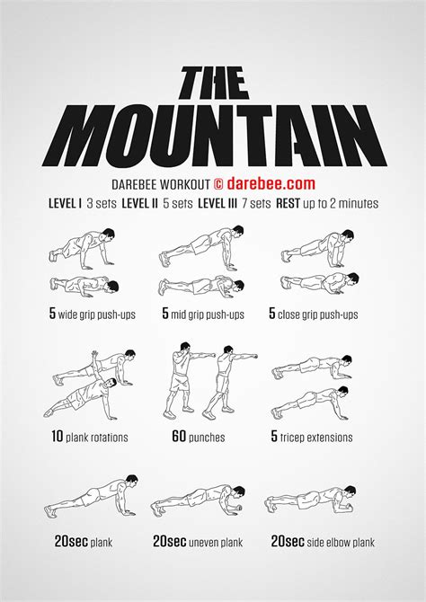 The Mountain Workout Calisthenics Workout Gym Workout Tips Full