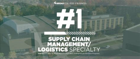 Supply Chain Management At Michigan State University On Linkedin Msuscm