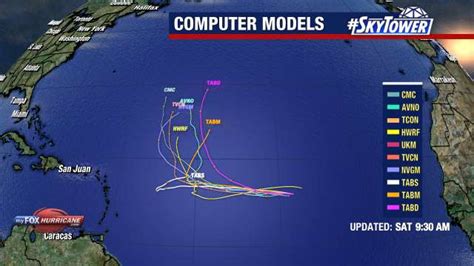 Models View Hurricane And Hurricane Coverage From