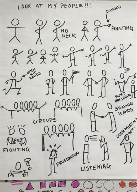 Just For Fun How I Learned To Draw A Gender Inclusive Stick Figure — Cynara Gender Training