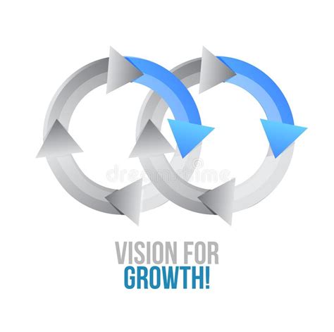 Vision Para El Crecimiento Acercar Concepto Del Ciclo Stock De