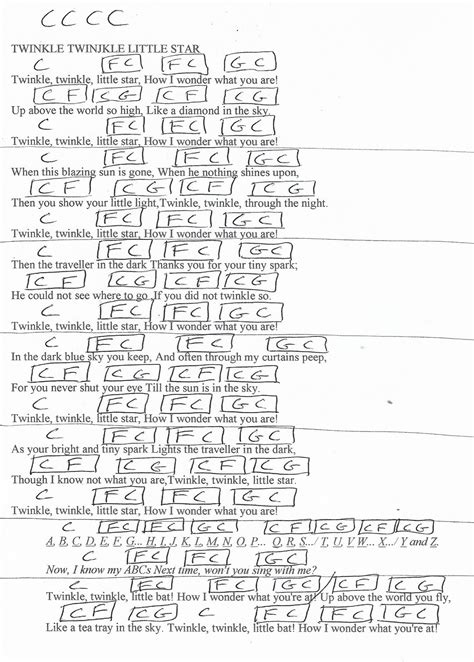 D g d twinkle, twinkle, little star. Twinkle Twinkle Little Star - Guitar Chord Chart in C ...