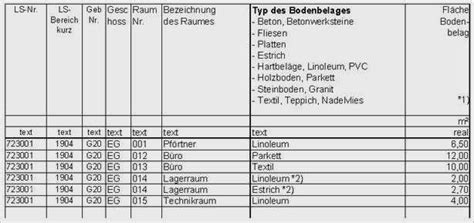 We did not find results for: Berechnung Umbauter Raum Excel