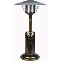 Find here online price details of companies selling electric patio heater. World Tech Toys Rex Hercules Unbreakable - Ace Hardware ...