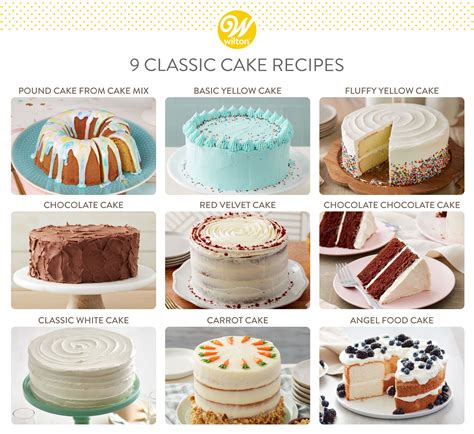 House Of Cakes Menu Big Shot Webcast Picture Gallery