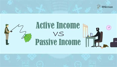 Passive Income Vs Active Income Difference 2023 Itnirman