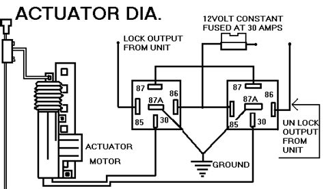 A wiring diagram is a kind of schematic which makes use of abstract pictorial icons to reveal all the affiliations of components in a system. Actuator Diagram