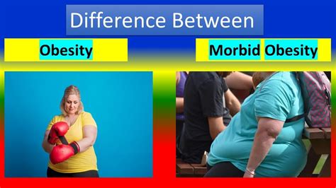 difference between obesity and morbid obesity youtube