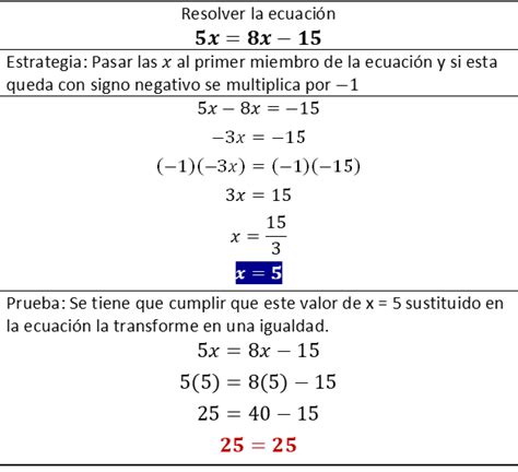 Que Son Y Como Resolver Las Ecuaciones De Primer Grado Recursos Images