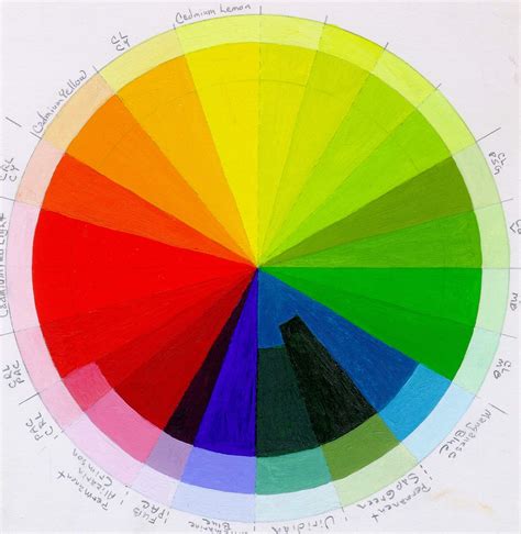Color Wheel Four Creative Color