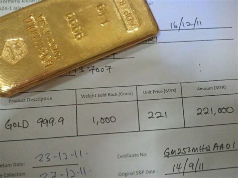 Gold price in malaysia today. Genneva Malaysia Sdn Bhd