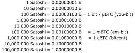1 btc to ngn n1,410,718.60; NGN to Satoshi (Nigerian Naira to Satoshi) | convert ...