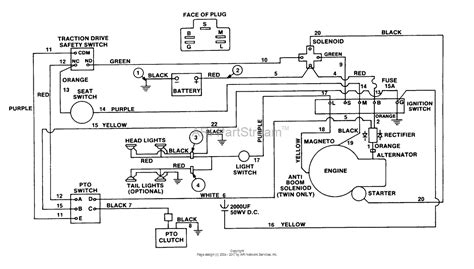 Mack Truck Alternator Wiring Diagram - Wiring Diagram