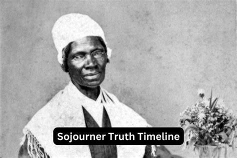 Sojourner Truth Timeline Have Fun With History