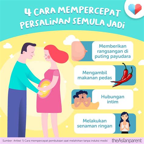 Kesimpulannya, lihat mana yang sesuai dengan anda bagi membantu mempercepatkan proses. 4 Cara Mempercepatkan Persalinan Semula Jadi | Kehamilan ...