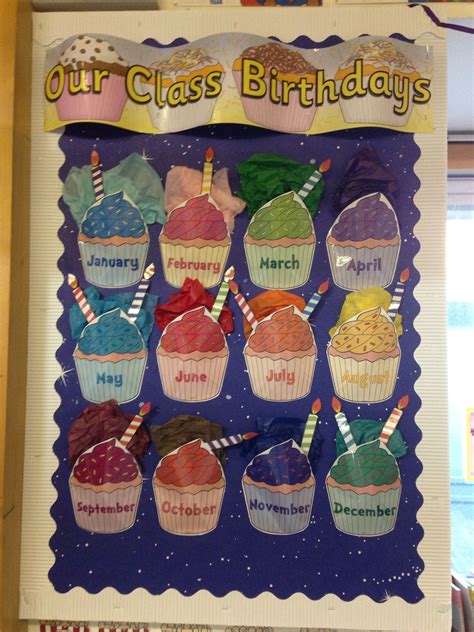 My Cupcake Birthday Board Class Birthdays Birthday Board Classroom
