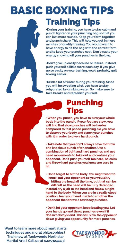 Basic Boxing Tips Infographic Martial Arts Workout Boxing Drills