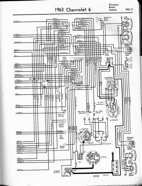 1967 Chevy Impala Wiring Diagram - Search Best 4K Wallpapers
