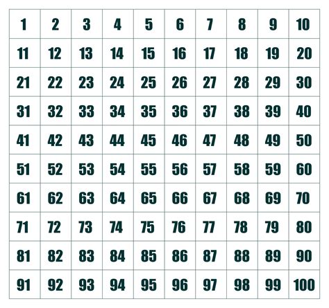 7 Best Images Of Printable 100 Square Grid Grid With 100 Squares
