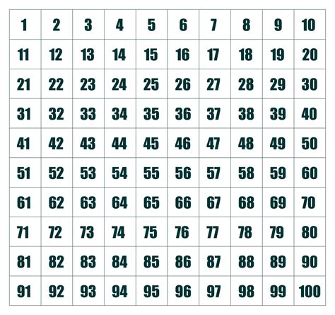 7 best images of printable 100 square grid grid with 100 squares
