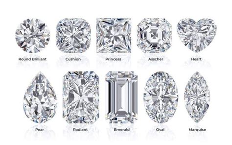 Picking The Right Diamond For Your Engagement Ring