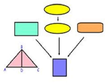 Corresponding sides are in the same ratio. Tenth grade Lesson Rigid Motion, Congruent Triangles, and ...