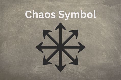 What Is The Wheel Of Chaos Symbol Symbolscholar