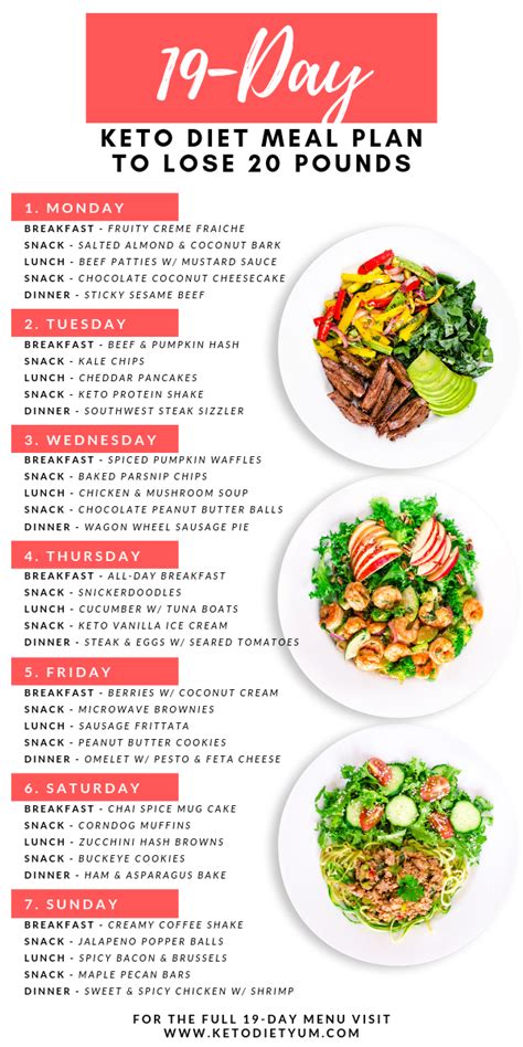 Printable Keto Diet Meal Plan