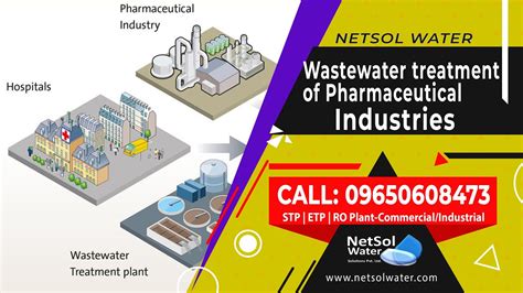 Wastewater Treatment In Pharmaceutical Industry Etp Plant For Pharma
