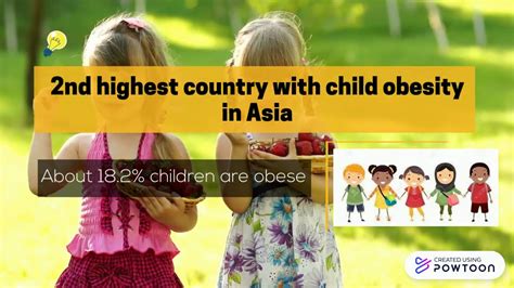 This statistic shows the unemployment rate in malaysia from 1999 to 2020. Obesity Statistics in Malaysia - YouTube