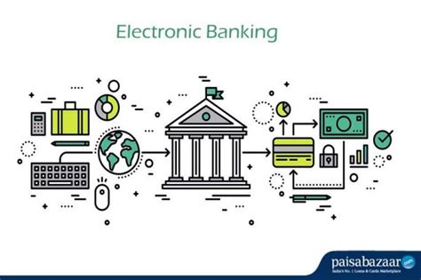 Electronic Banking Types Of Electronic Banking Services