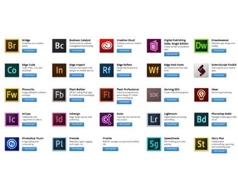 Adobe Creative Cloud All Apps Grandhub Technologies Ltd