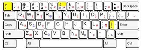 Terasz Szív Végső Genvejstast For Tastatur Layout Tehetség Büntetés