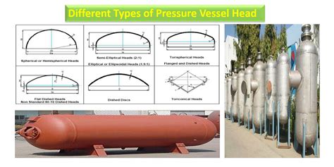 Different Types Of Pressure Vessel Head The Engineering Concepts