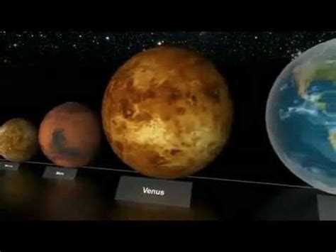 The top 10 biggest stars ever discovered are red hypergiants; The Biggest Stars in the Universe.mp4 - YouTube