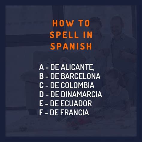 How To Spell In Spanish A De Alicante B De Barcelona C De Colombia
