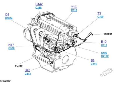 Ford Zetec Engine Wiring Diagram