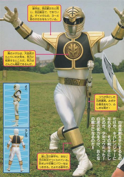Himitsu Sentai Blog All Ranger Kibaranger From S Gosei Sentai