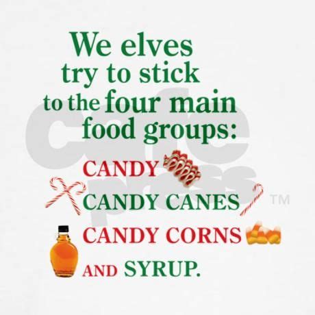 3 famous quotes about food buddy: Quotes about Food buddy (26 quotes)