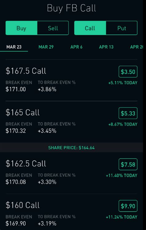 Maybe you would like to learn more about one of these? How to Make Money Using Your Robinhood Account for Options