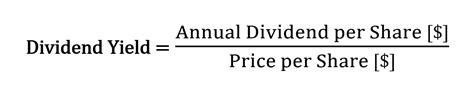 How To Calculate Dividend Yield